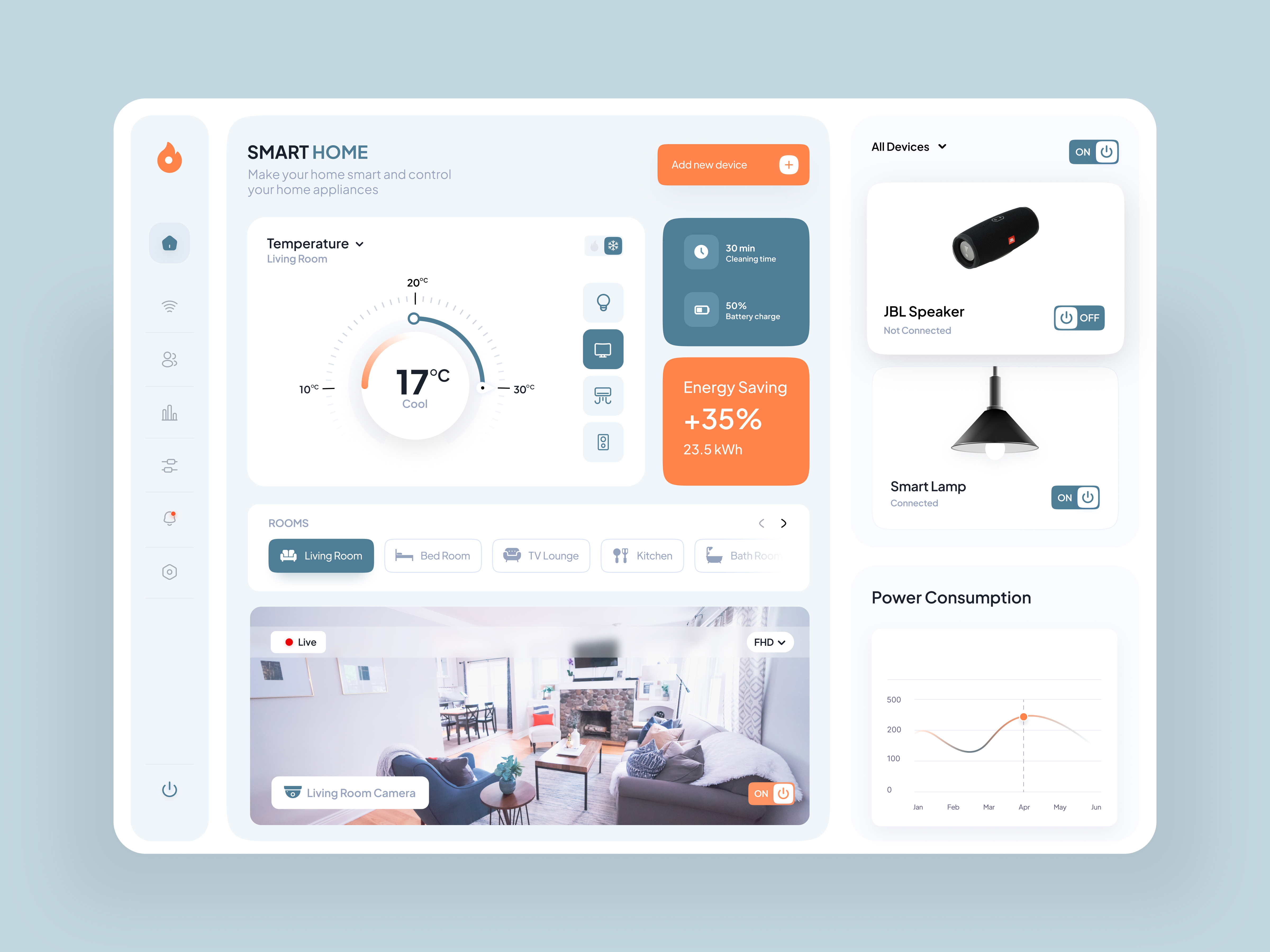 Smart Home Dashboard